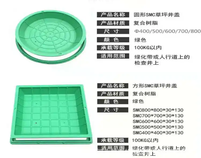 六弓乡树脂复合种植井盖展示